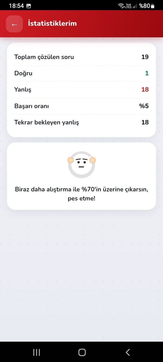Ehliyet Analizi uygulaması: i̇statistiklerim